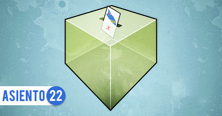 Atrobe un Mayoria Ficticio